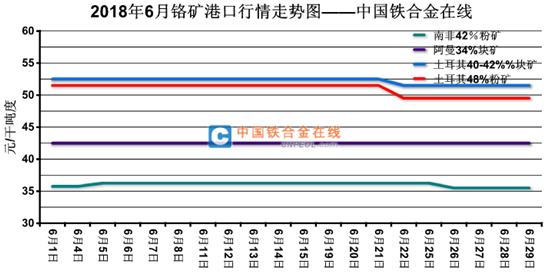 QQ截图20180711111510.png