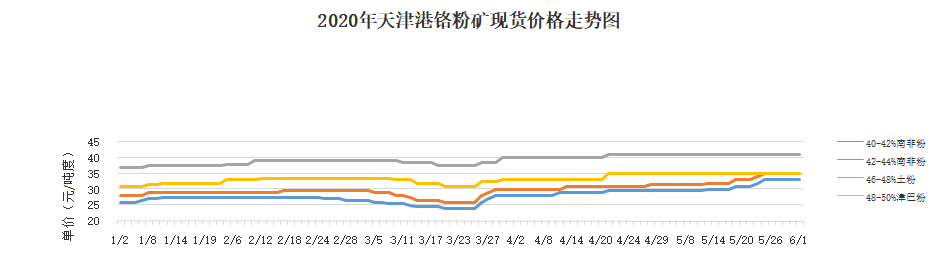 QQ图片20200604163851.png