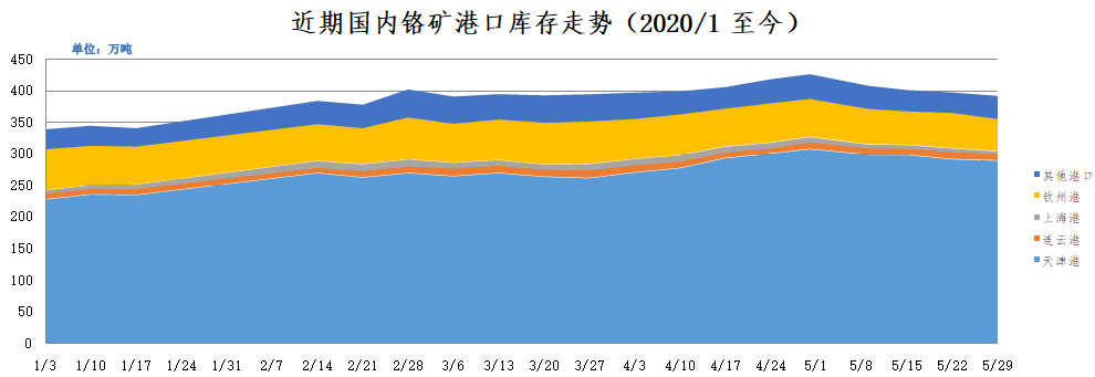 QQ截图20200604164223.png